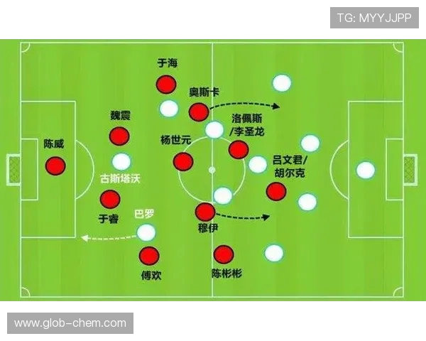 深入分析西安足球队的节奏打法及其在比赛中的战术应用与效果 深入分析西安足球队的节奏打法及其在比赛中的战术应用与效果