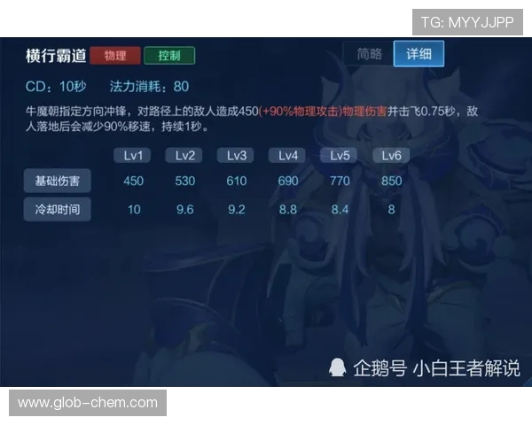 王者荣耀战术解析：深入探讨EDG快攻策略与执行细节