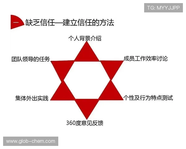 王者荣耀深度解析RNG战术布局与团队协作的成功秘诀 王者荣耀深度解析RNG战术布局与团队协作的成功秘诀