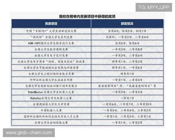 西安极限运动队荣登全国灵活性排行榜第四名引发关注