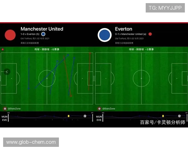 赛后复盘:北京排球队与重庆排球队速度对比分析及战术探讨 赛后复盘:北京排球队与重庆排球队速度对比分析及战术探讨
