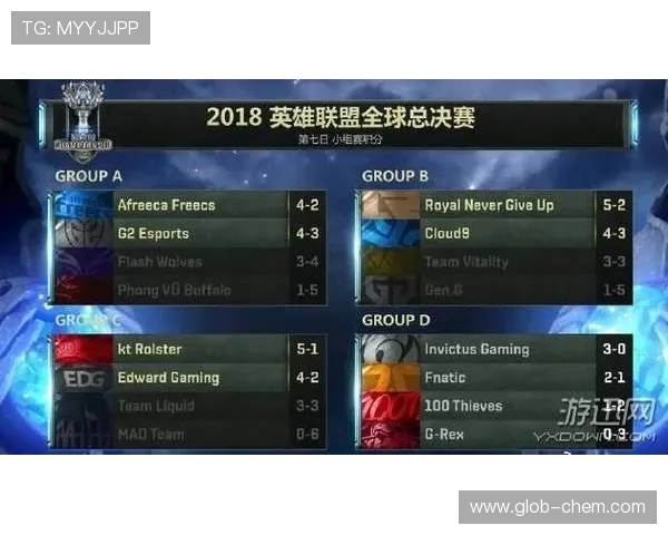 CSGO状态排名新突破JDG战队再创辉煌成就引发关注