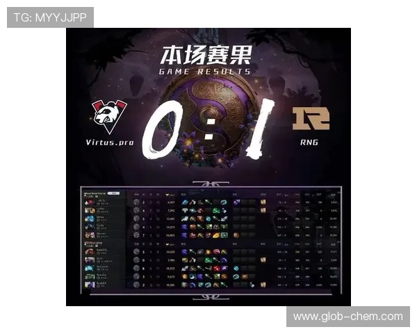 DOTA2灵活性排行榜揭晓RNG战队荣登第七名引发热议