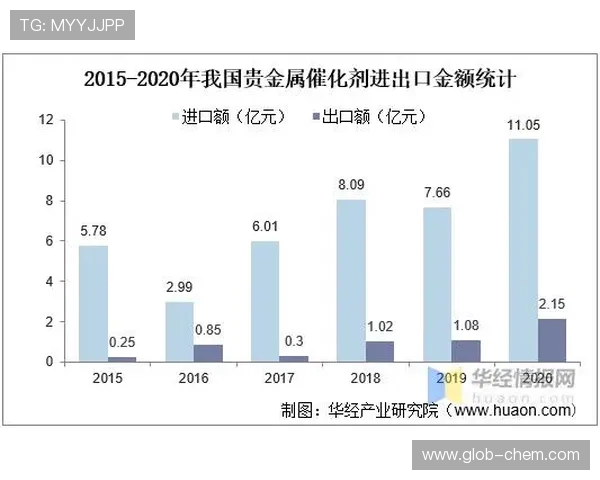 北京足球队现状揭秘：从训练到比赛的全景分析与未来展望